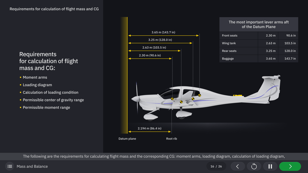Evionica — Diamond DA40 ELearning